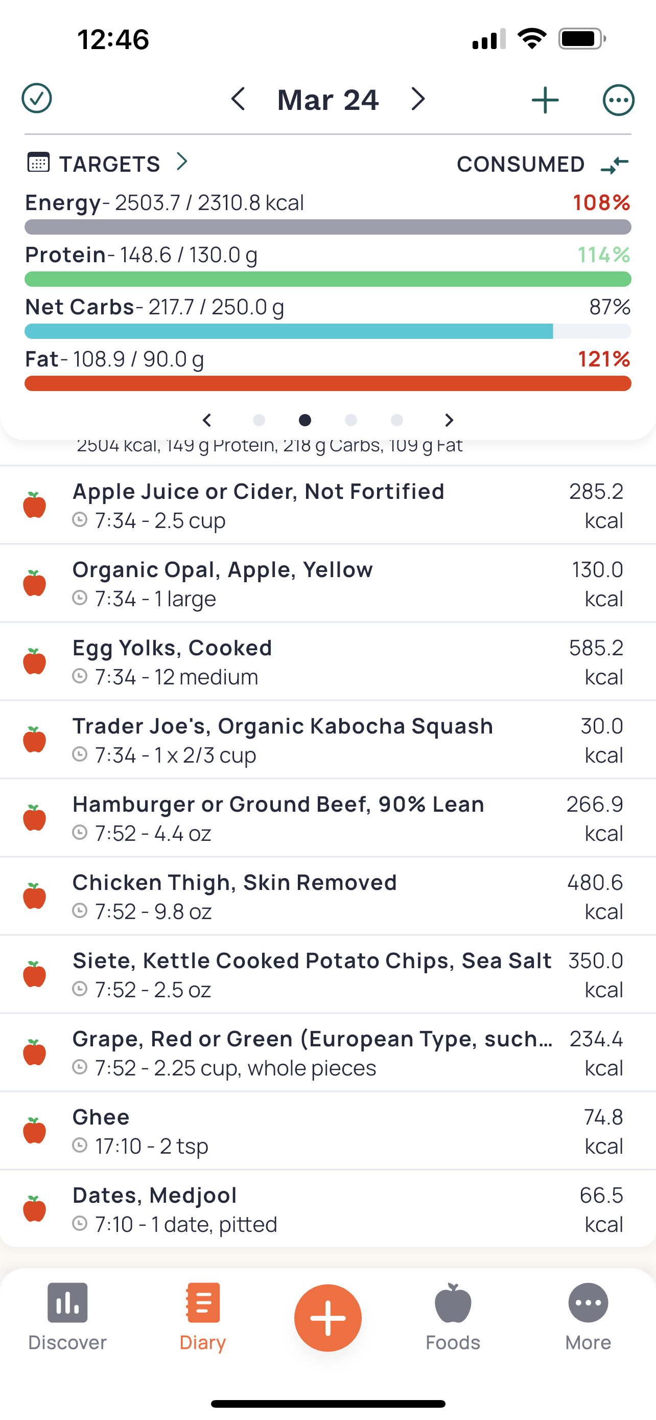 animal-based pregnancy